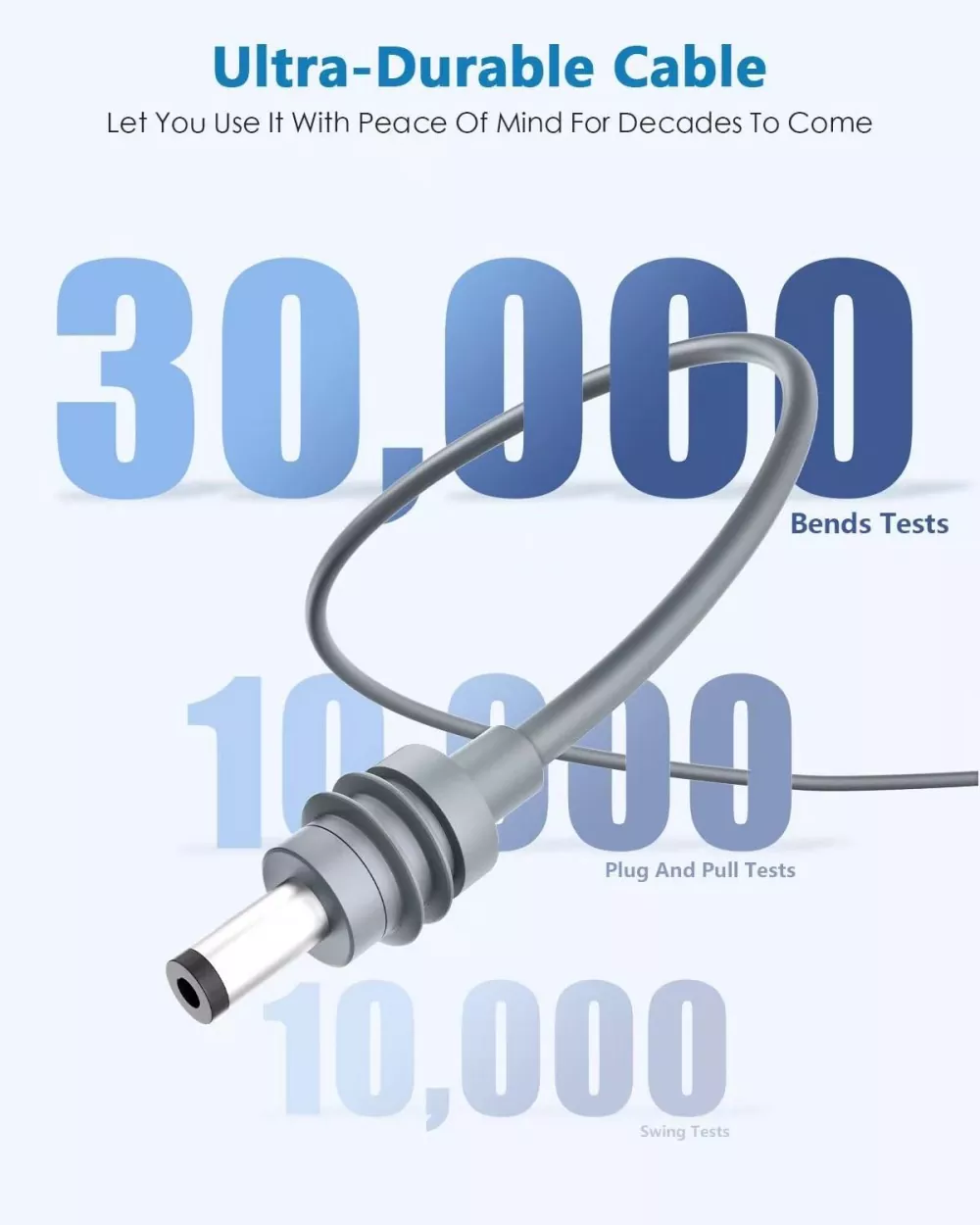 DC to RV1.25 Cable